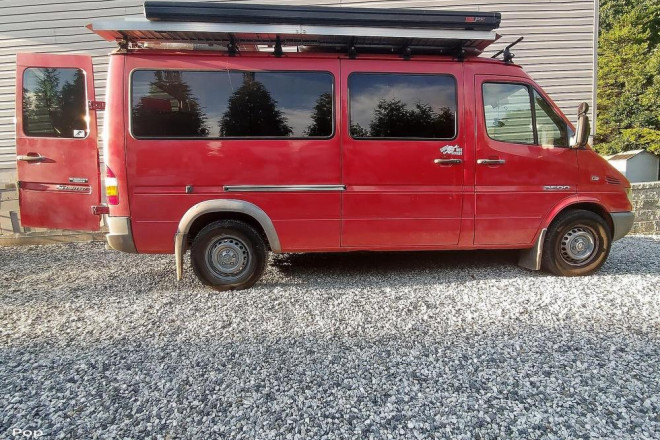 Class B For Sale by Owner & Dealers
