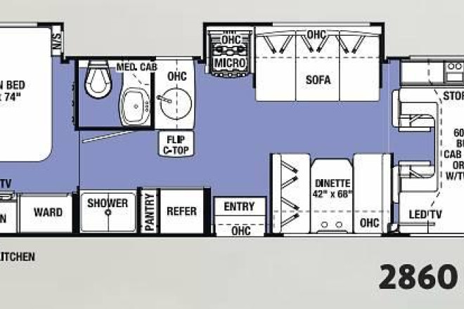 2016 Sunseeker 2860DS
