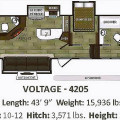 2021 Voltage