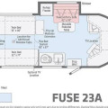 2017 Fuse
