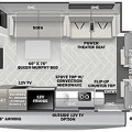 2023 Sunseeker