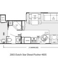 2003 Dutch Star