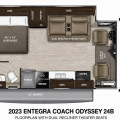 2023 Odyssey