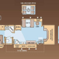 2007 Seneca