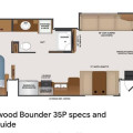 2021 Bounder