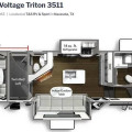 2024 Triton