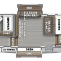 2025 Riverstone