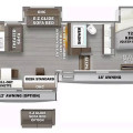 2022 Riverstone