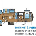 2017 North Point