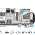 2023 Momentum
